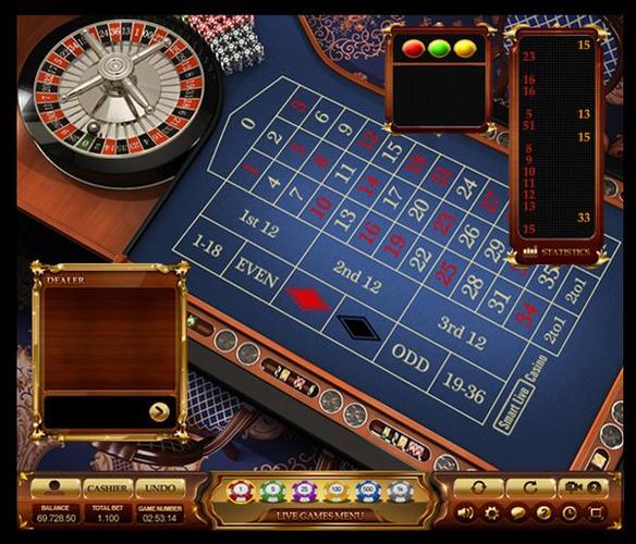 mnl777 online casino